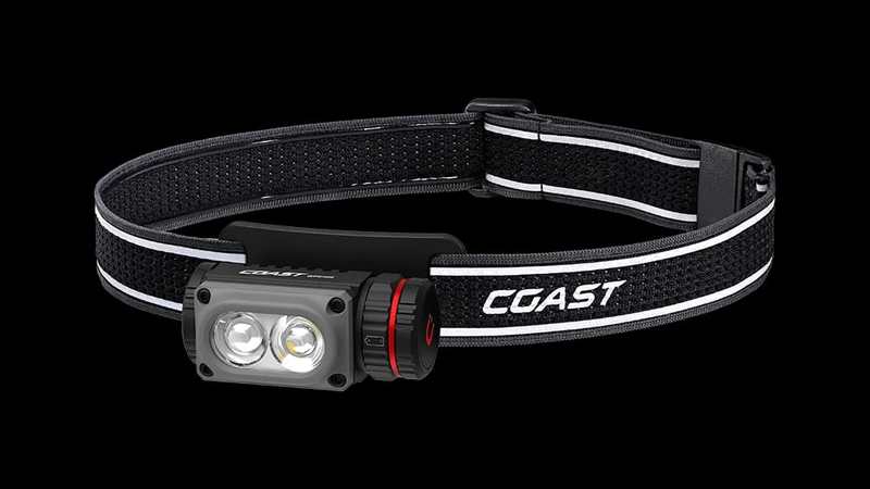 Coast WPH10R